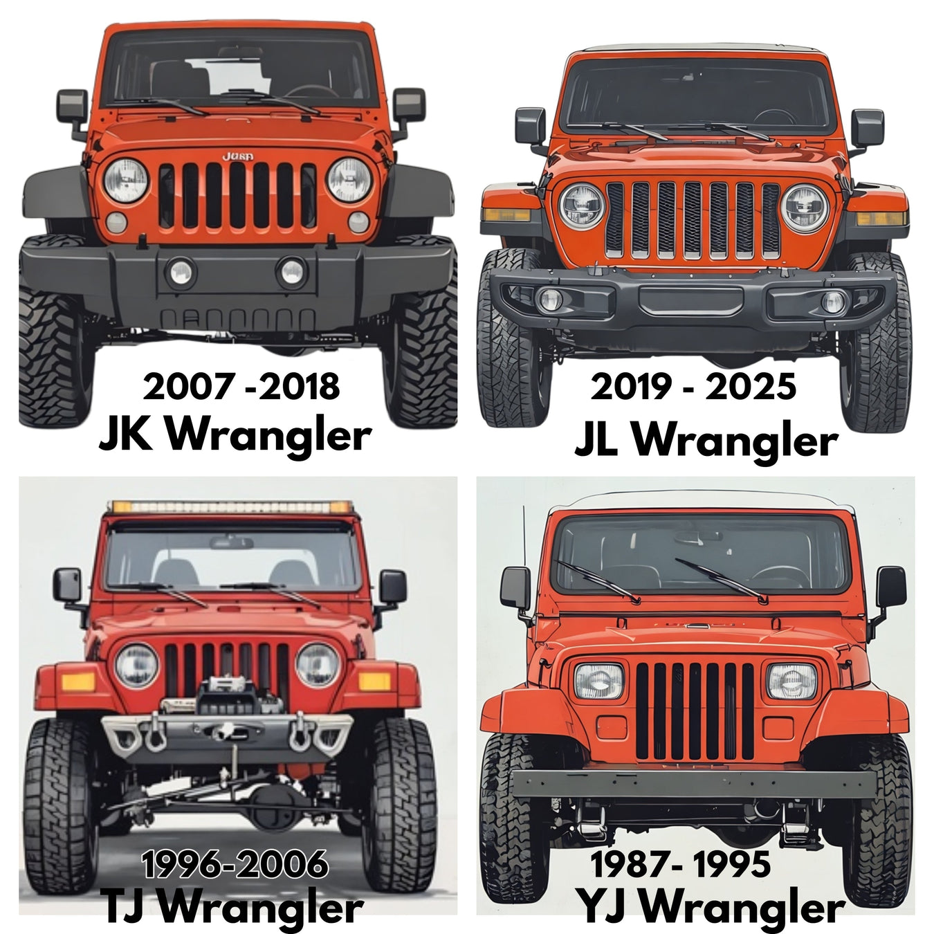 Wrangler Models