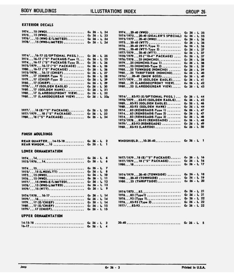Manual Parts 1974-1980 Catalog F-74080 R