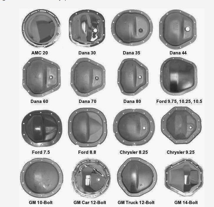 Differential Dana 44 Rear Jeep TJ Wrangler 3.73 Ratio #3